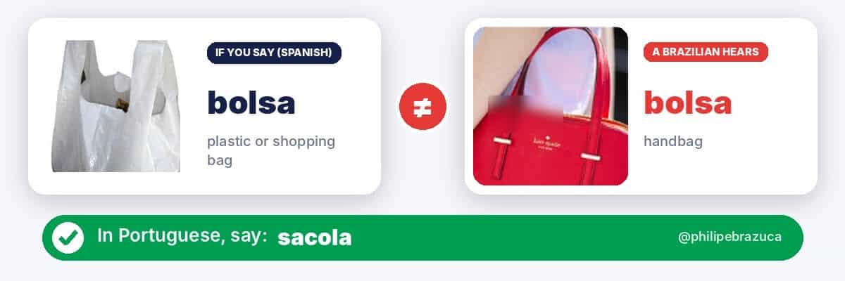 False friend: Spanish bolsa (plastic or shopping bag) vs Portuguese bolsa (handbag). In Portuguese, say sacola