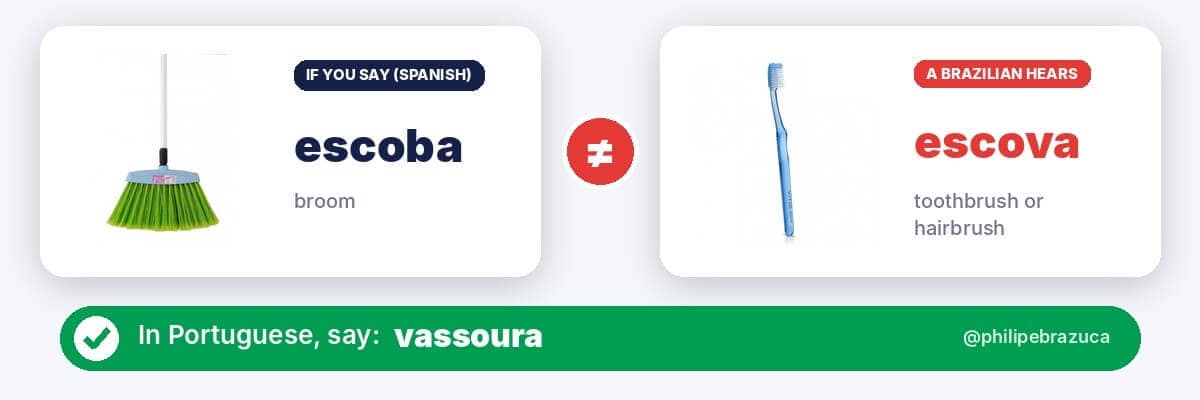 False friend: Spanish escoba (broom) vs Portuguese escova (toothbrush or hairbrush). In Portuguese, say vassoura