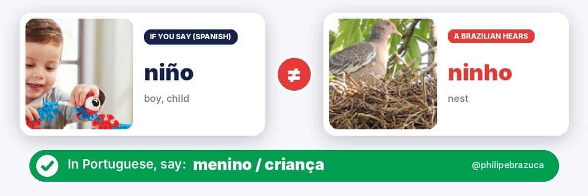 False friend: Spanish niño (boy, child) vs Portuguese ninho (nest). In Portuguese, say menino / criança