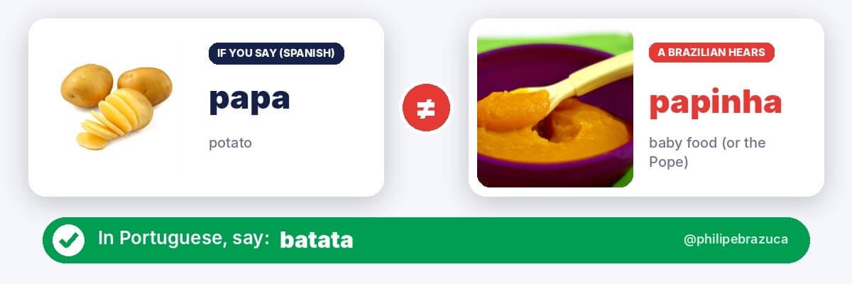 False friend: Spanish papa (potato) vs Portuguese papinha (baby food, or the Pope). In Portuguese, say batata