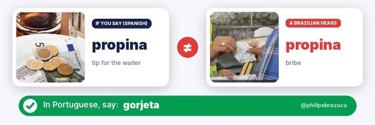 False friend: Spanish propina (tip for the waiter) vs Portuguese propina (bribe). In Portuguese, say gorjeta