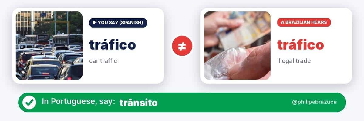 False friend: Spanish tráfico (car traffic) vs Portuguese tráfico (illegal trade). In Portuguese, say trânsito
